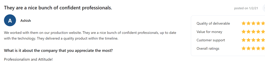 Bunch of confident Professionals