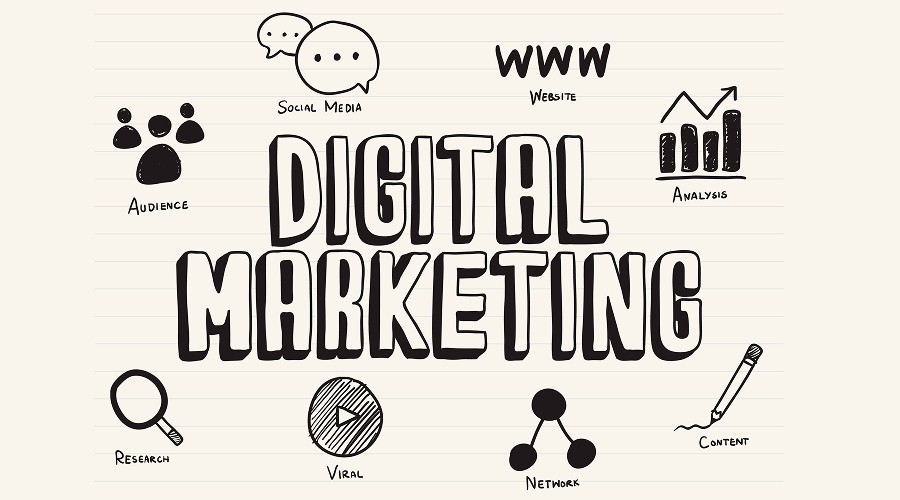 What is Digital Marketing and How Does it Work?